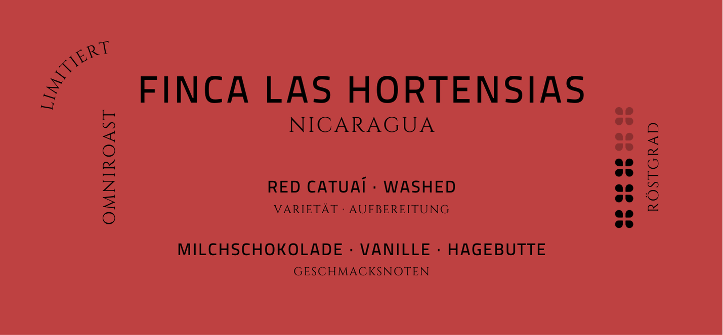 FINCA LAS HORTENSIAS · NICARAGUA · OMNIROAST